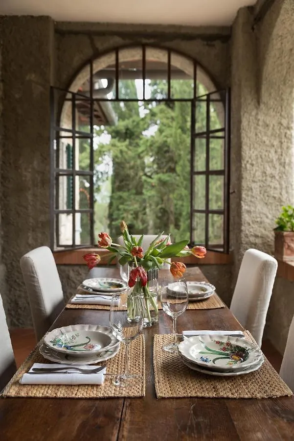 別荘 Il Villino Farmhouse カステッリーナ・イン・キアンティ シエナ イタリア